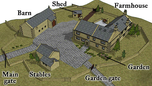 plan of farm